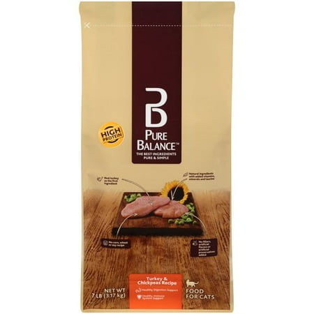 Pure Balance Cat Food Review Pure Balance Cat Food Review