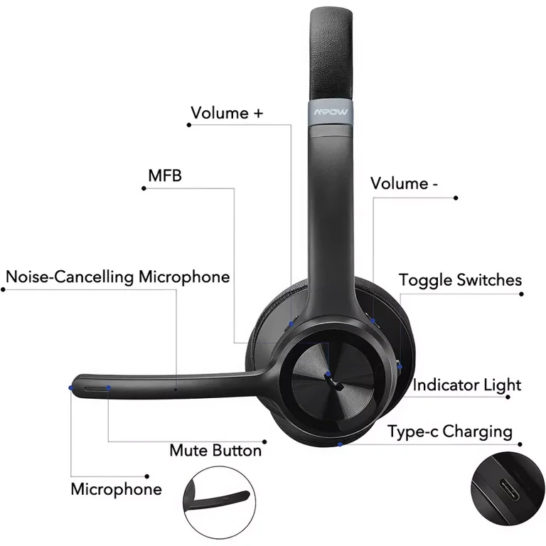 Mpow Bluetooth Headset Headphones Microphone MIC for PC Computer Phone Calling Walmart