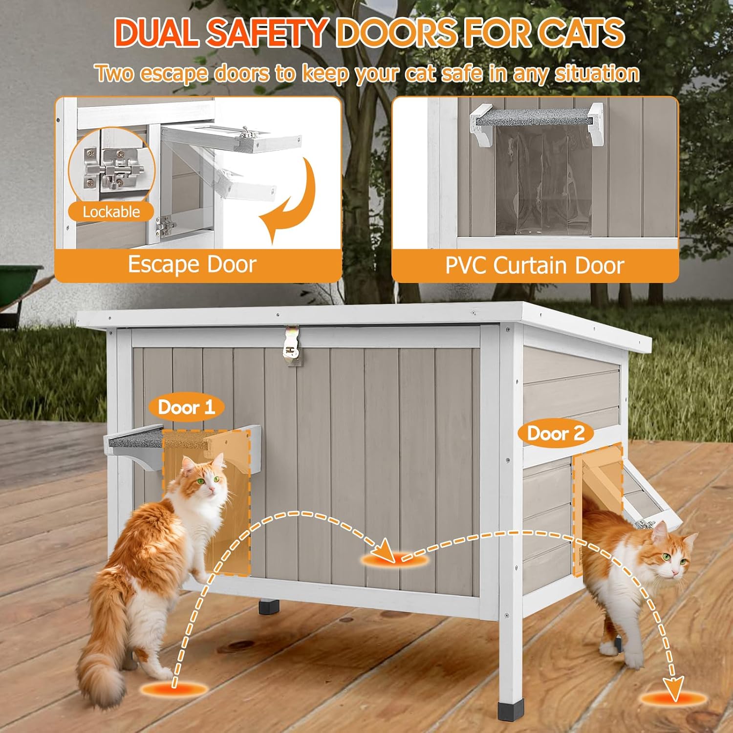 PETSCOSSET Outdoor Cat House Insulated Feral Cat House with Openable Roof