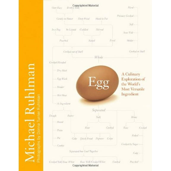 Pre-Owned Egg: A Culinary Exploration of the World's Most Versatile Ingredient Paperback