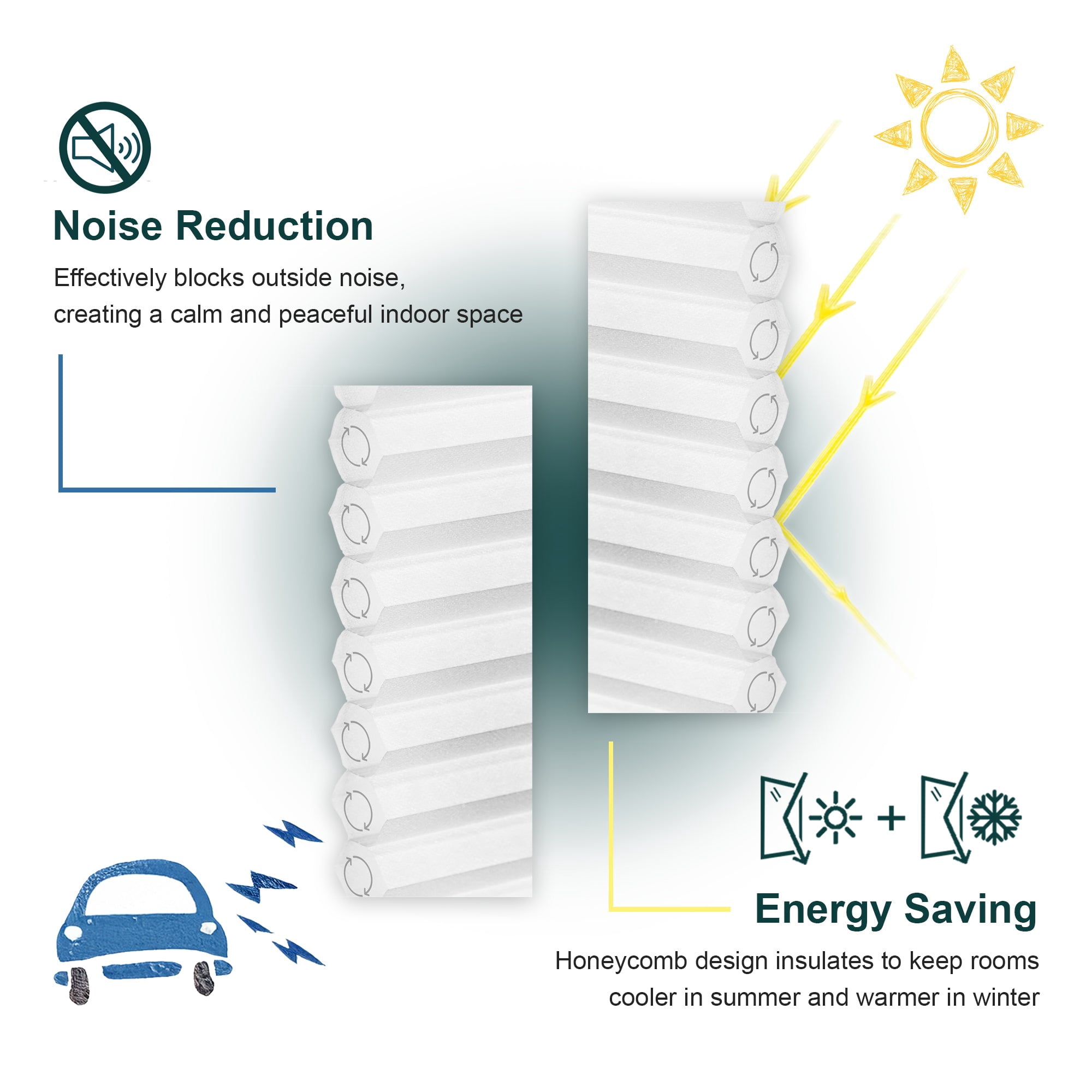 Chicology Light Filtering Cellular Shade, Morning Mist, 48"W X 64"H