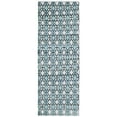 thumbnail image 3 of SAFAVIEH Montauk Jefferson Geometric Quatrefoils Cotton Area Rug, Turquoise/Multi, 6' x 6' Round, 3 of 9