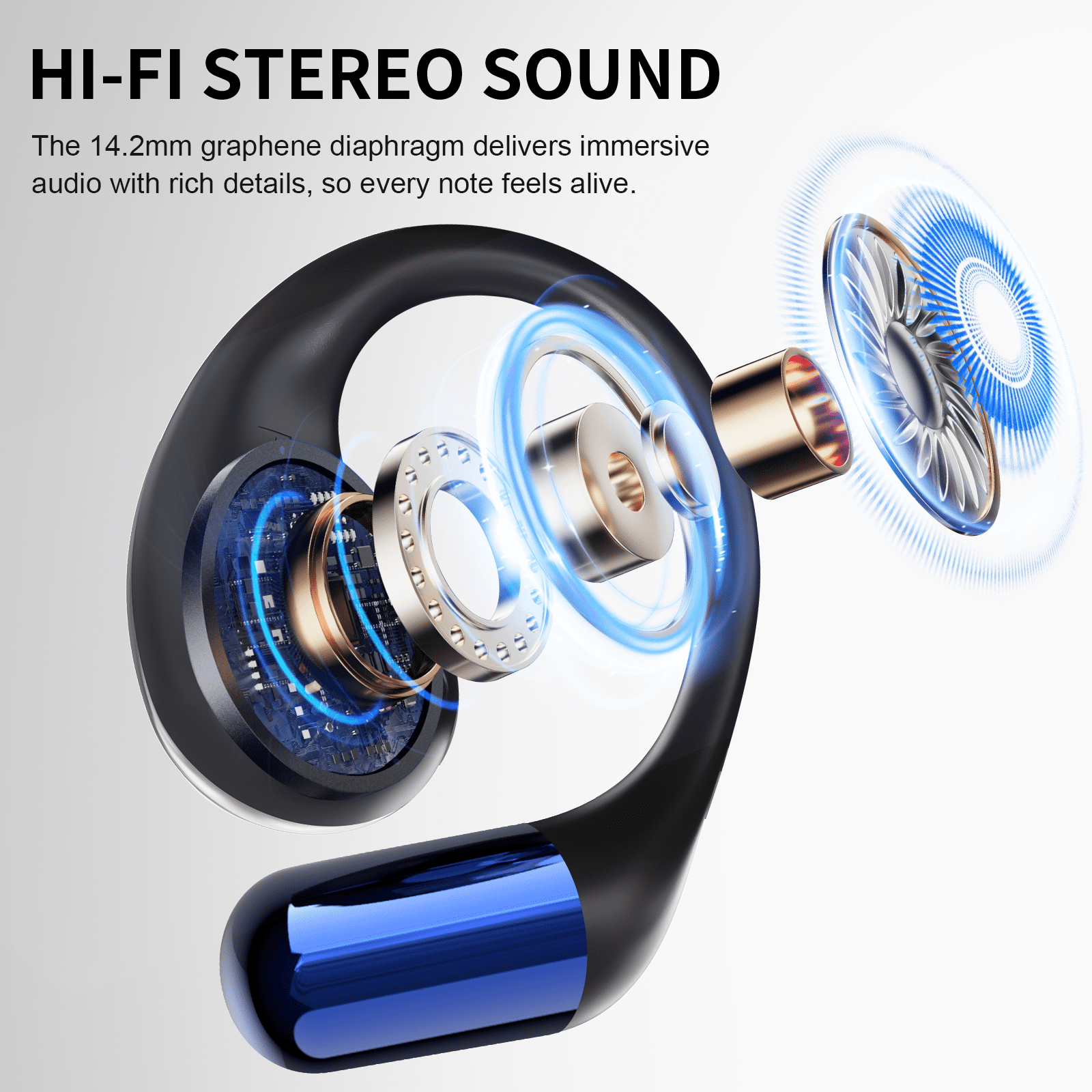 Open Ear Earbuds, Non-In-Ear Comfortable Earhook Wireless Earbuds with Bluetooth 6.0 and ENC Clear Calls, 48H Playtime, Bluetooth Headphones for Sport, Travel & Daily Wear, Waterproof Earphones
