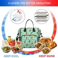 thumbnail image 4 of Pioneer Flower Floral Print Pattern Womens Lunch Box for Work,Insulated Large Lunch Bag,Leakproof Adult Lunch Bag for Work,Beach,Travel,Picnic,Camping, 4 of 6