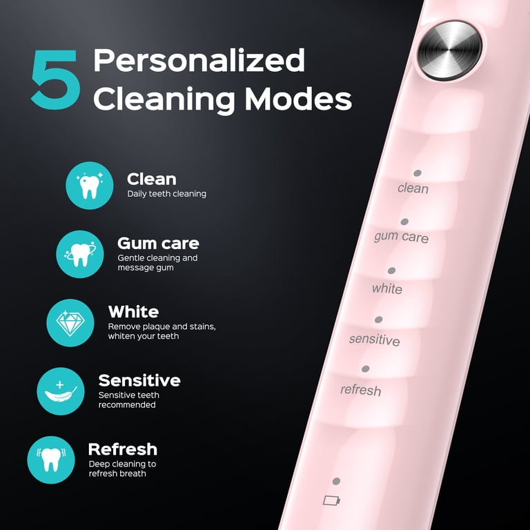 COSLUS CX40 Electric Toothbrush, 47,000 VPM with Travel Case photo 7