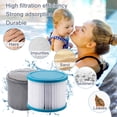 thumbnail image 4 of RELXTIME 2 Pack Spa Filter Cartridges for Pool Hot Tub Filters Replacement, 11.8" x 6.1" x 3.9", 4 of 7