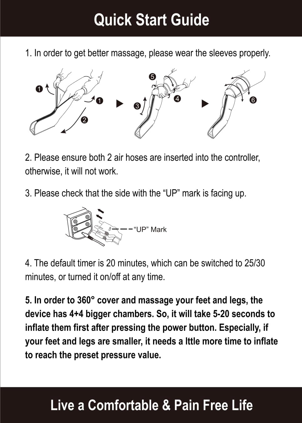 FIT KING Air Compression Full Legs and Feet Massager Boots, Calves and Thighs Massager, for Pain&Fatigue Relief, 3Modes&3 Intensities, Ideal Gift for Parents and Friends