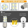 thumbnail image 4 of 10x 1157 BAY15D 13-SMD LED Tail Brake Stop Turn Signal Parking Light Bulbs White, 4 of 12