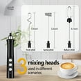 thumbnail image 4 of IMAGE Rechargeable Milk Frother Electric Foam Maker for Coffee Latte, 4 of 8