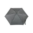 thumbnail image 2 of Totes NeverWet® Auto-Open Mini Purse Umbrella, 39 Black White, 2 of 2
