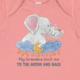 thumbnail image 4 of Inktastic My Grandma Loves Me to the Moon and Back Elephant Family Boys or Girls Baby Bodysuit, 4 of 5