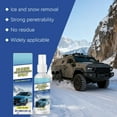 Rayhong Car De-icing Agent Winter De Icer Windshield Spray Deicing