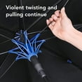 thumbnail image 3 of 130cm UVUmbrella With Automatic Straight Rod, Black Glue For Sunshade, 3 of 8