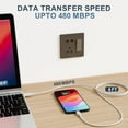 thumbnail image 2 of For iphone 14 charger fast charging,[MFI Certified]20W USB C Wall Charger with Lightning 6ft Fast Charging Cable Compatible with iPhone14/14 Pro/14 Pro Max/14 Plus/13/12/11/8/7/6/Pro/Pro Max/Mini/Xs, 2 of 6