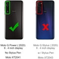 thumbnail image 2 of Mignova pour Motorola g Power Case, Étui de Protection Robuste à Absorption des Chocs/haute Résistance aux Impacts avec Béquille, Étui-Holster Pivotant à Pince pour Motorola g Power 6,4 Pouces (Bleu), 2 of 7