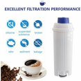 thumbnail image 3 of Paquete de 4 cartuchos de filtro de café de repuesto compatibles con la cafetera Delonghi DSL C002, accesorio para cafetera, filtro de agua para cafetera, modelo: blanco RUIOIU, 3 of 5