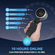 PLAYHOT Portable Handheld Turbo Fan, 5 Gear Wind,4000mAh Battery Operated, Up to 10 Working Hours, 3 IN 1 Hand Fan Rechargeable with Air Turbo Tech Cooling Fan for Outdoor Activities, Travel, Working