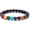 Blue Sandstone(Nine Planets), variant on Women Solar System Bracelet Universe Galaxy The Eight Planets Guardian Star Natural Stone Beads Bracelet Bangle Gifts