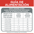 thumbnail image 5 of Combo Hill's Felino Multiple 3.2 Kg MAS Dos Latas Royal Canin Adulto 385 gr, 5 of 5