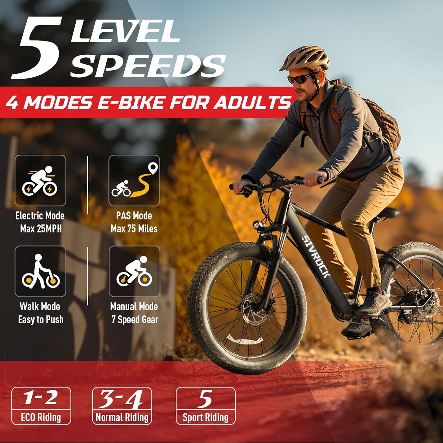 SIVROCK 26" Electric Fat Tire Mountain Bicycle for Adults, 1000W