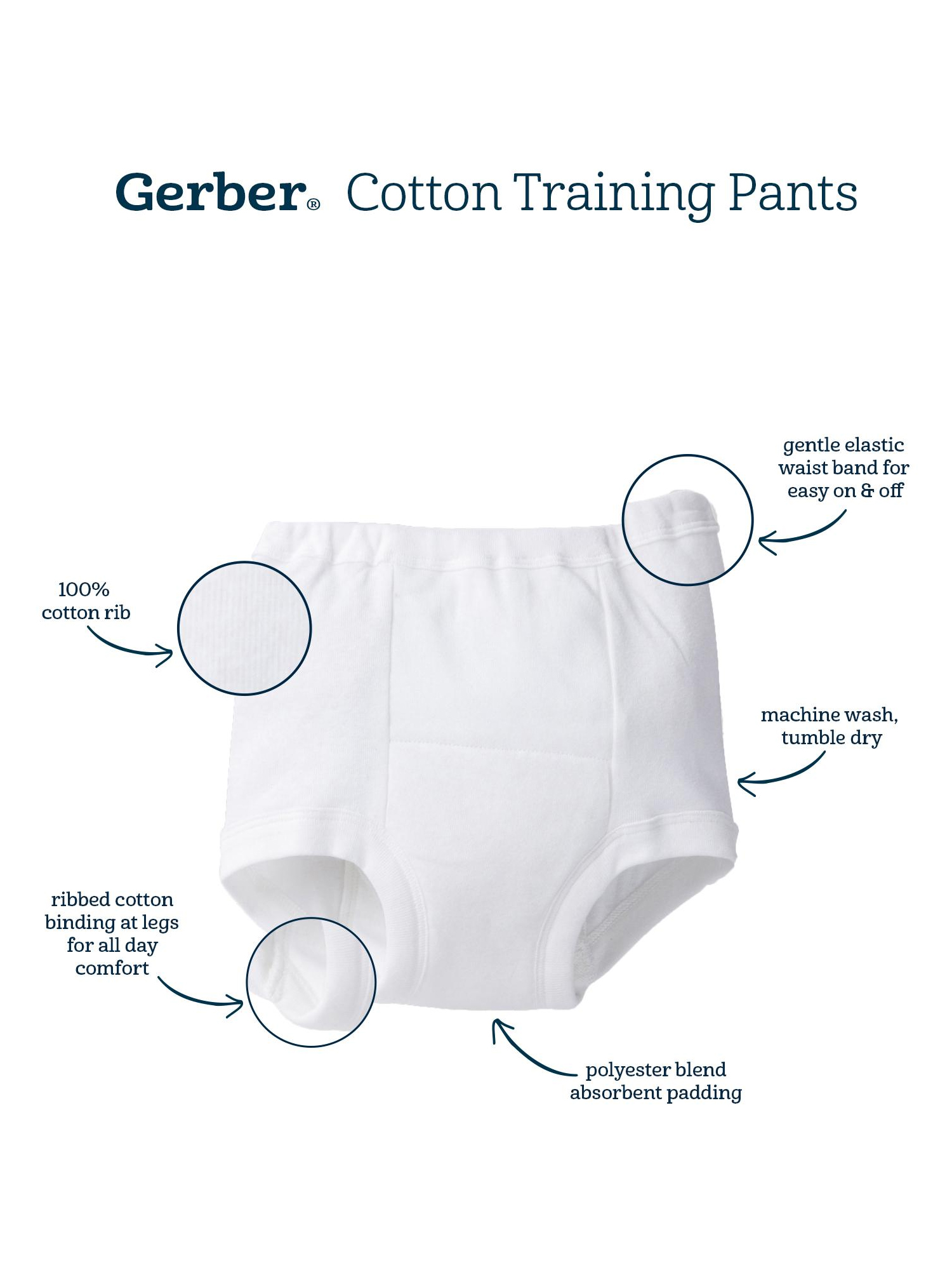 Gerber Toddler Boys Organic Cotton Reusable Training Pants, 3-Pack