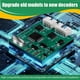 thumbnail image 4 of For - Old Upgrade New Steering Wheel Decoder Protocol Box Old Upgrade New 809 Dragonfly Steering, 4 of 5