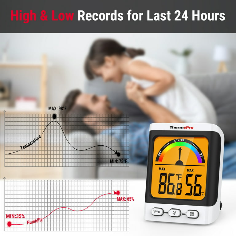 ThermoPro Tp52w Digital Hygrometer Indoor Thermometer Temperature and Humidity Gauge Monitor Indicator Room Thermometer with Backlight LCD Display