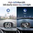 thumbnail image 2 of Heads-up Display Digital Speedometer GPS MPH Speedometer for Cars and Trucks Plug and Play Large Screen HD Display, 2 of 8