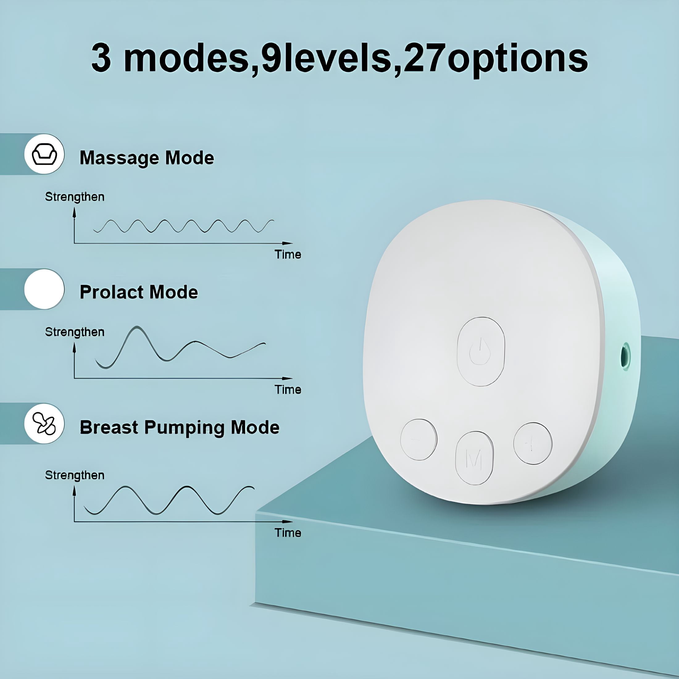 XIRQI 2026 New Double Electric Wearable Breast Pump Portable Wireless Breast Pump Lcd Display Low Noise Painless for Newborns,Infants,Travel,Home,Office