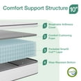 thumbnail image 2 of Novilla Queen Size Mattress, 10 inch Hybrid Mattress Queen Size for Back Pain Relief & Support, Queen Mattresses In a Box with Comfortable Foam & Individually Pocket Spring, Certipur-Us Certified, 2 of 7
