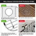 thumbnail image 3 of Paquete De 4 Protectores De Fregadero De Acero Inoxidable Para Fregadero De Cocina De 13.1 X 11.6 X 1.0 In, Rejilla Universal Con Drenaje Trasero, Estante De Fregadero De Metal Resistente Al Óxido Par, 3 of 5