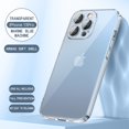 thumbnail image 1 of TECH CIRCLE Clear Case Compatible with iPhone 13 Pro Case, Crystal-Clear Shockproof Thin Silicone Case, Yellowing-Resistant Slim Transparent TPU Phone Case, Project Zero Series, Clear, 6.1 in, Clear, 1 of 5