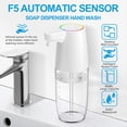 thumbnail image 3 of Dispensador Automático de Jabón Líquido de 600 Ml con Sensor Infrarrojo y Carga Tipo C, Sin Contacto, Inteligente., 3 of 5