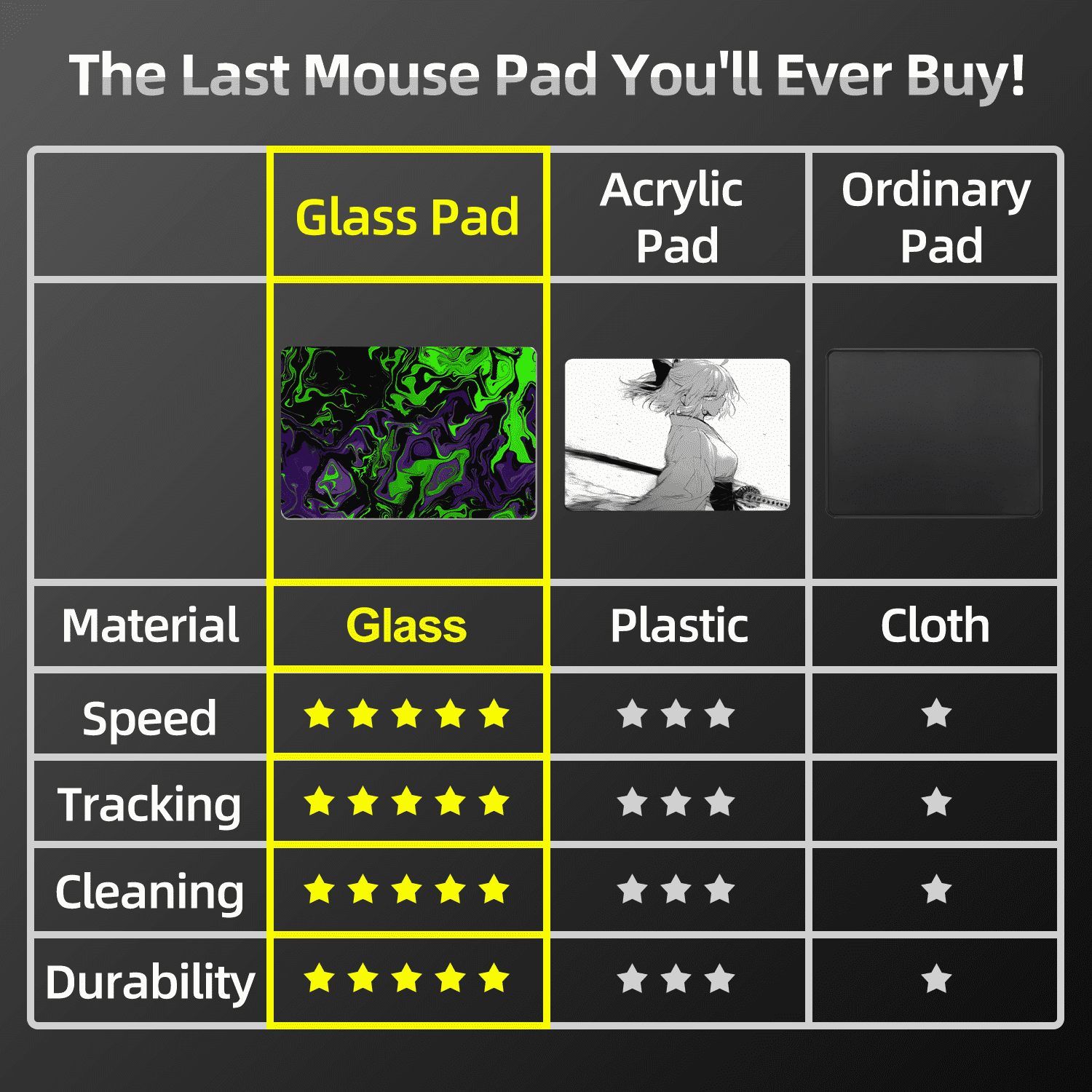 Devineresse Glass Mousepad for Gaming, Abstract Waves Hard Mouse Pad, Ultra-Smooth Surface for Enhanced Speed&Control, Durable&Easy to Clean, Includes Anti-Wear&Cleaning Accessories, 35cm*26cm