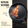 thumbnail image 5 of Alva Maestro Cookware Set 3-Piece Set - 8" Nonstick Ceramic Frying Pan and 1.7Qt. Saucepan with Lid - Oven Safe, Easy to Clean and Made without Harmful Chemicals - Induction & All Stovetop Compatible, 5 of 9