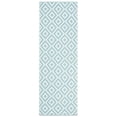 thumbnail image 2 of SAFAVIEH Montauk Tryik Geometric Diamonds Cotton Runner Rug, Light Blue/Ivory, 2'3" x 7', 2 of 6