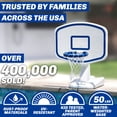 thumbnail image 5 of GoSports Splash Hoop PRO Swimming Pool Basketball Game - Includes Poolside Water Basketball Hoop, 2 Balls and Pump - White, 5 of 7