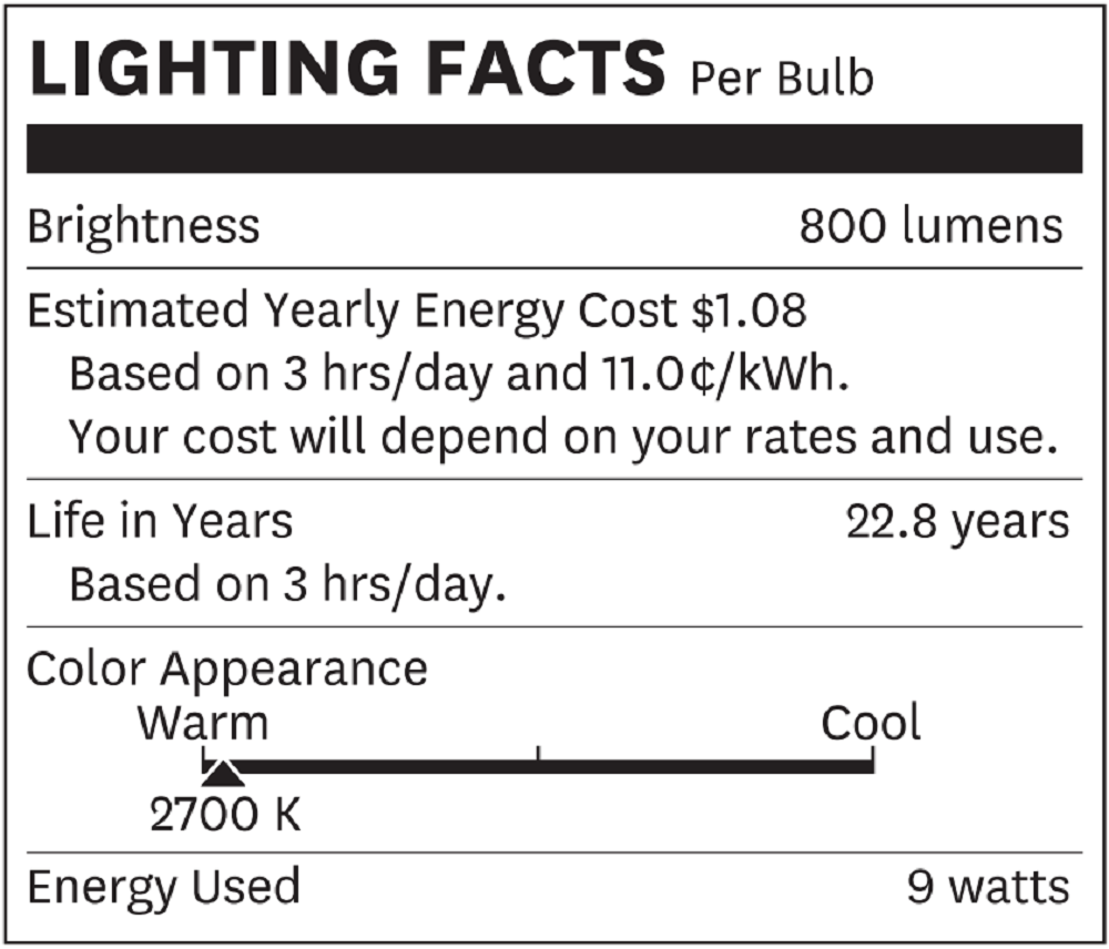 Better Homes & Gardens 8" Classic Nickle Ceiling Light, E26 Socketed Base, LED Light Bulb Included