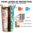 thumbnail image 3 of Shih Tzu Dog and Floral 10oz Tumblers Stainless Steel Tumbler with Lid and Straw,Vacuum Insulated Double Wall Travel Tumbler Cups with Cleaning Brush for Coffee, Tea, 3 of 4