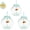 3pcs blue, variant on Fish Bowl Tumbler with Straw,Reusable Novelty Fishbowl Drinkware Cups with Lids,1200ml Big Capacity Plastic Clear Fishbowl Cocktail Cups,for Drink,Parties,Beach,Table Decor