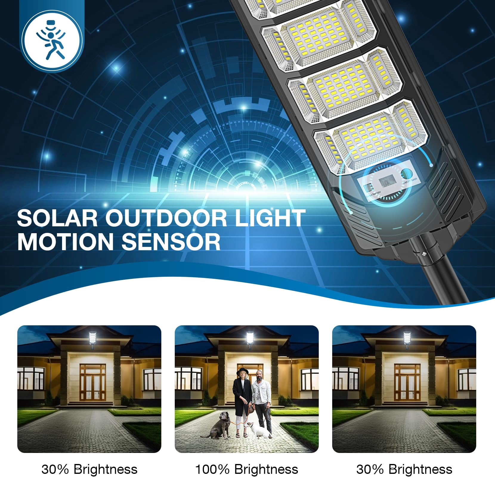 GMOX 6500K Solar Street Light Outdoor 2Pack IP65 Waterfroof 240PCS 5730LEDs, Motion Sensor with Remote Control for Parking lot, Yard,Street