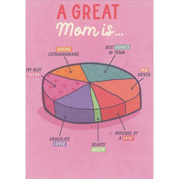 RSVP Great Mom Pie Chart: Best Hugger, Taxi Driver Funny / Humorous Mother's Day Card for Mom