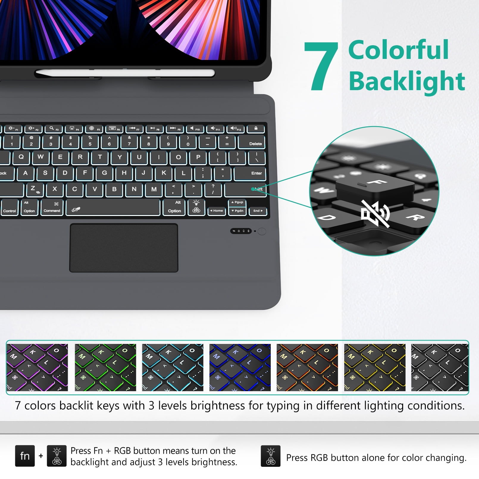 Keyboard for iPad Pro 12.9, 6/5/ 4/ 3 Gen(2022/2021/2020/2018) with Trackpad, Keyboard Case ,Detachable Wireless Bluetooth Keyboard with Backlit, with Pencil Holder