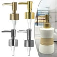 thumbnail image 5 of KDJ Soap Dispenser Pump Replacement for Kitchen Bathroom Worktop Bottles, 5 of 7