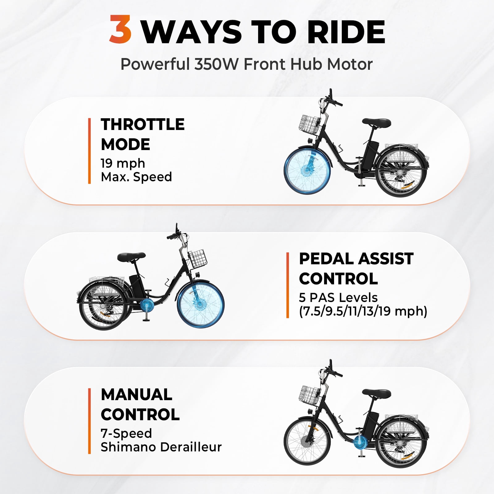 SKERI Electric Tricycle for Adults, 350W 48V Black Electric Trike Motorized Three Wheel Electric Bicycle, 7 Speeds 3 Wheels Adult Electric Tricycle with Large Basket