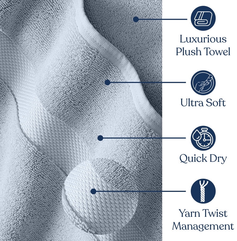 Delara 20-Piece Organic Cotton Towel Set, 650 GSM Luxury Plush, Quick Dry & Ultra-Absorbent, GOTS & OEKO-TEX Certified, Light Blue