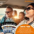 thumbnail image 5 of Drive Time Power Fresh 12-Volt Car Plug-In Air Fresheners – Refill Scent Bars for Vehicles, Aroma Fresheners, and Car Refreshing Scents – Includes 6 Long-Lasting Refills – Compact Size, 5 of 5