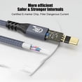 thumbnail image 2 of Cable de extensión USB 4K, cable tipo C macho a hembra, Ultra HD, 20 Gbps, 240 W, transmisión rápida de datos HD, 1 m, 2 of 6