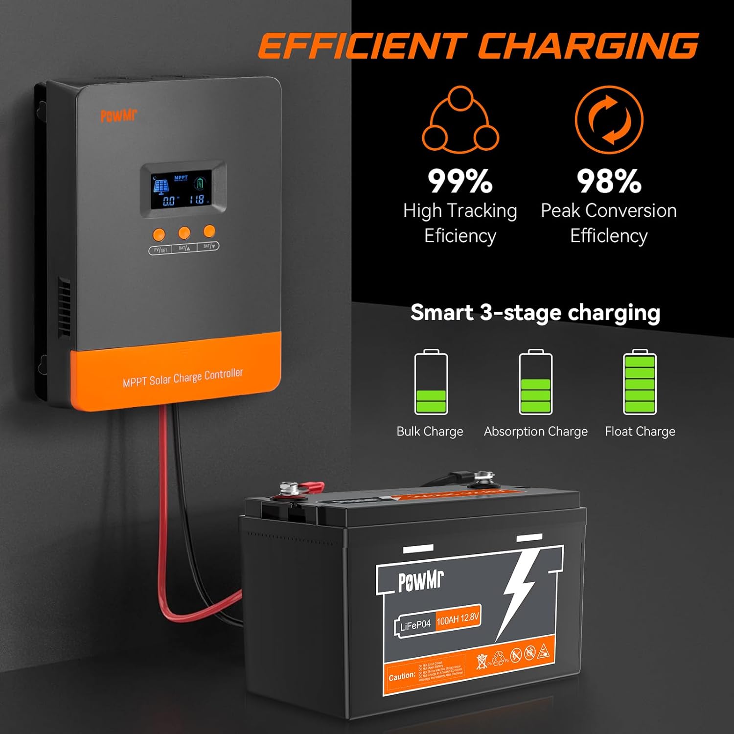 60A MPPT Solar Charge Controller 12V 24V 36V 48V Auto Parameter Adjustable LCD Display for LiFePO4,Lead Acid,Gel,Flooded and Lithium,MAX 160V 2880W Input