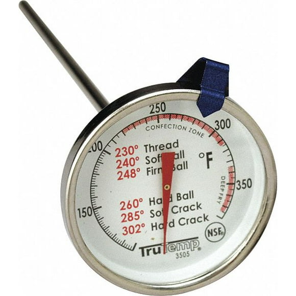 Candy Thermometers